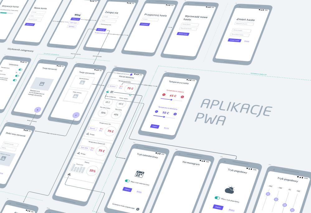 Aplikacje PWA